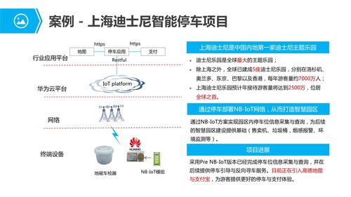 物聯(lián)網(wǎng)應(yīng)用服務(wù) 賦能行業(yè)數(shù)字化轉(zhuǎn)型的73頁全景解讀