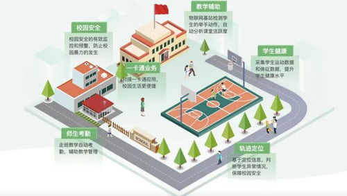 農(nóng)行江陵支行 打造智慧校園，讓金融服務(wù)更貼心
