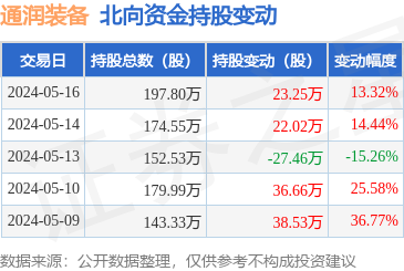 機械設備銷售 市場機遇與策略解析