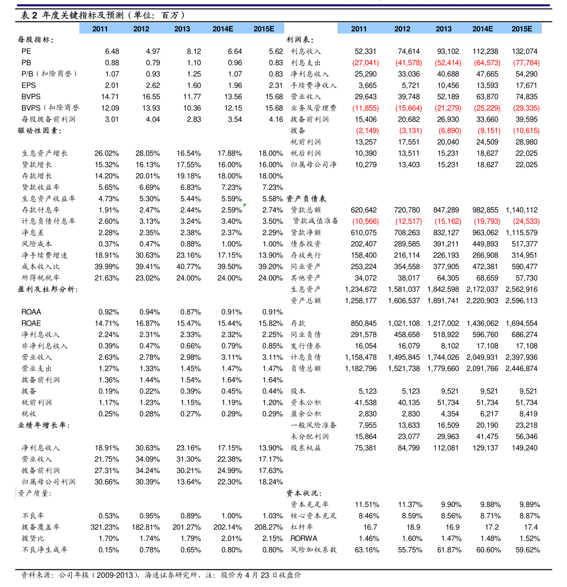 長(zhǎng)榮股份公告 收購(gòu)金昌恩馳新能源科技并增資，拓展機(jī)械設(shè)備銷(xiāo)售業(yè)務(wù)